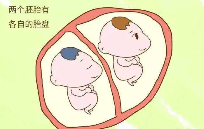 上海助孕费用高不高 上海中山医院试管婴儿医生评价 ‘怀男宝宝早期有什么特