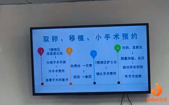 上海代生哪里找,分享我的上海九院试管婴儿之路2
